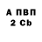 Бутират вода San4o ops